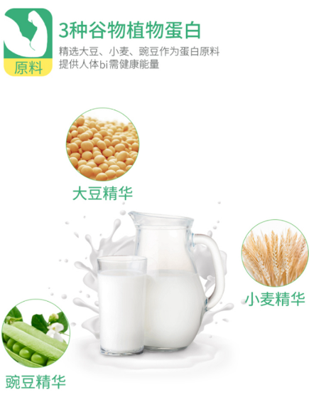 中老年植物蛋白营养粉（素食老人）